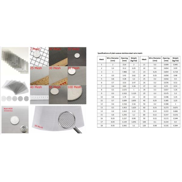 SS304 SS316 1-500mesh Stainless Steel Plain/Twill/Dutch Woven Crimped Square Metal Mesh Sieving Screen Filter Wire Mesh