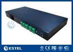 Dynamic Environment Monitoring System FSU1000 19-Inch Rack-Mount Monitoring
