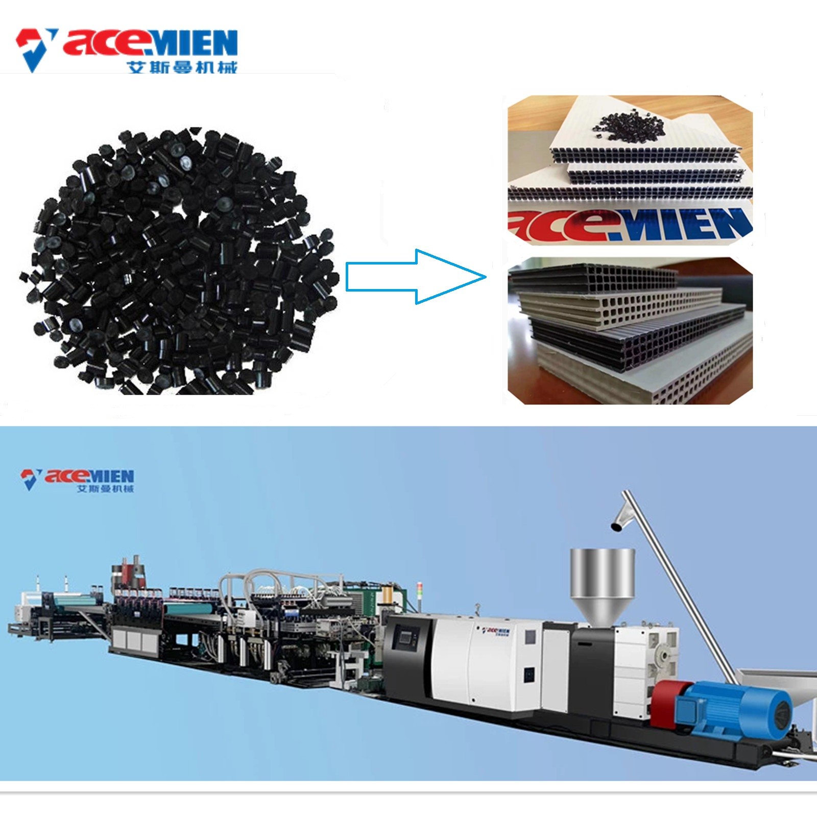 Wholesale Hollow Polypropylene Sheet Making Machine , Construction Formwork Machine from china suppliers