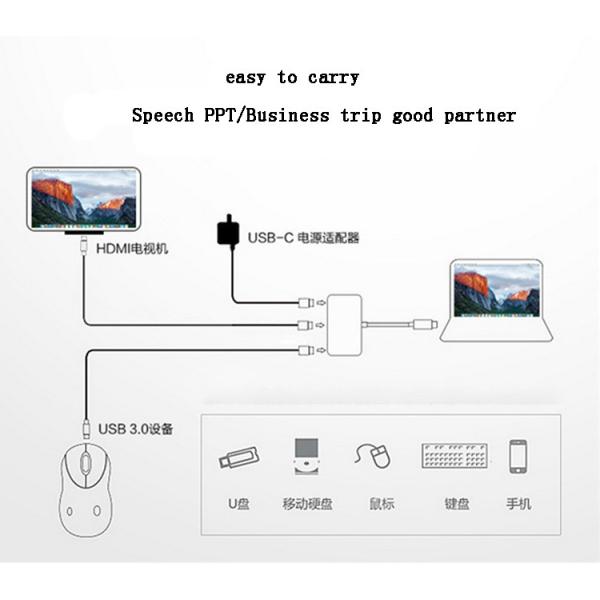Type c to HDMI HD adapter and Aluminum alloy silver USB3.1 faster data cable