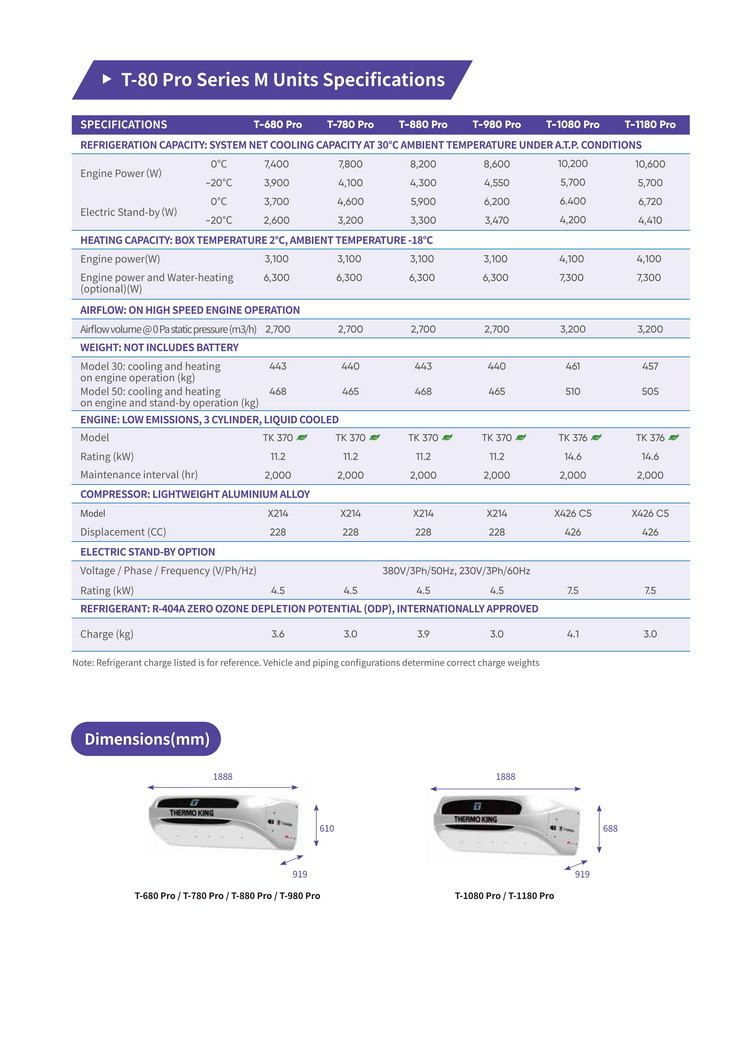 T-1080PRO THERMO KING refrigeration unit self-powered with diesel engine for the truck cooling system equipment