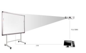 China Riotouch infrared interactive whiteboard smart infrared whiteboard for education on sale