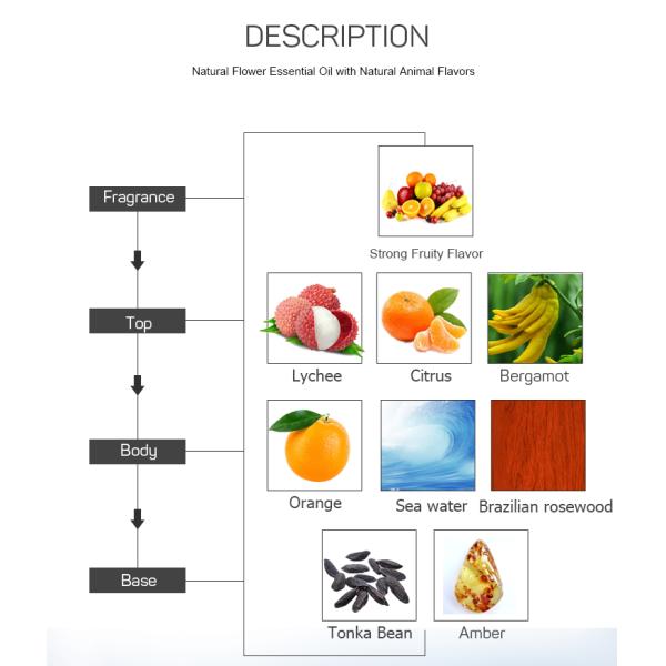 Dunhill Aromatherapy Essential Oils Rich Fruity Floral Scented For Hotel