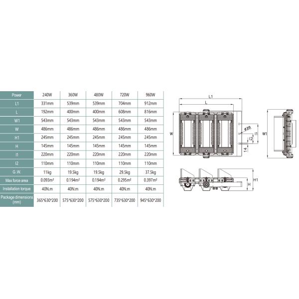 IP67 5years Warranty High Power Flood Light High Mast Light For Sport Fields Airport Tower Crane