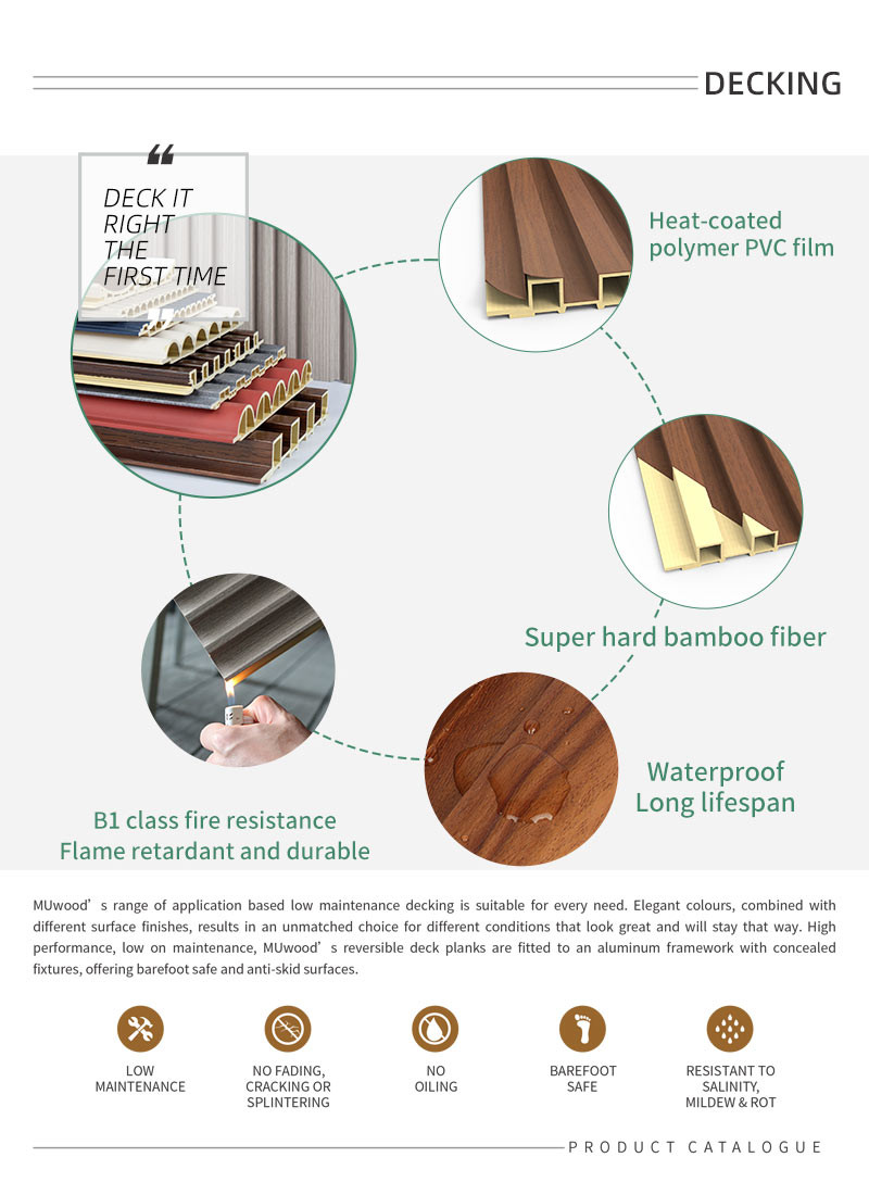Custom Composite Wall Panel Cladding Exterior Lightweight for Building