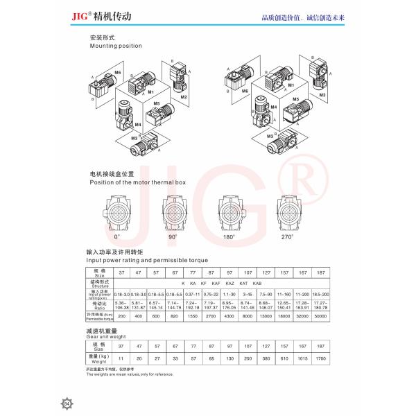 K Series Helical Gear Reducer Helical Bevel Gear Units
