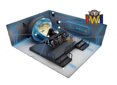 4D 9D Flying Cinema Dome Theater for Theme Parks with CE Rohs