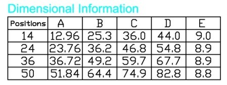 PCB 36 Pin Centronics Connector