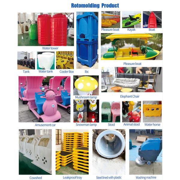 Fully Automatic Shuttle Rotomolding Machine for sale