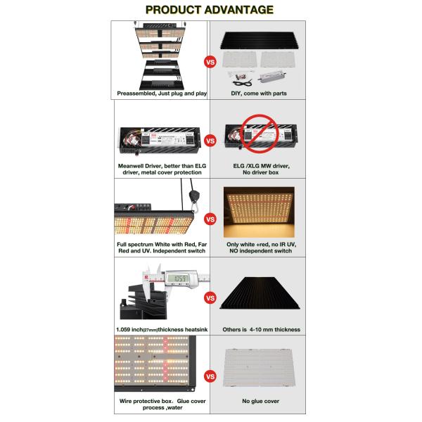 Bava ETL Oslon 660nm 720W LED Grow Light SAMSUNG LM301B Panel