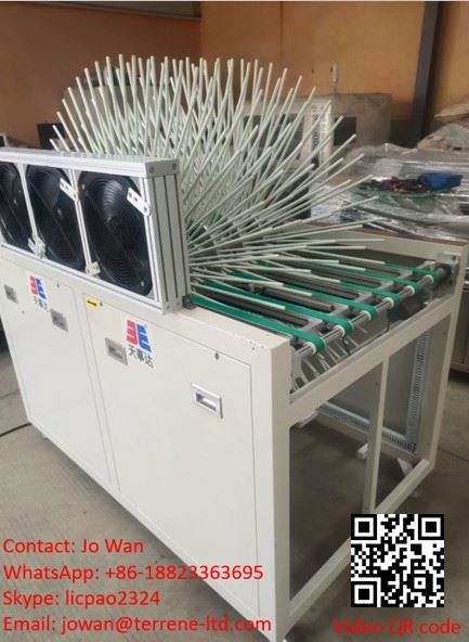 Used Panel Flipping Machine_Sun Type