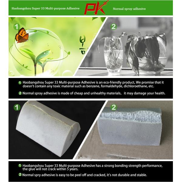 Professional Supplier Aerosol Little Bubble Spray Adhesive Foam Adhesive Glue