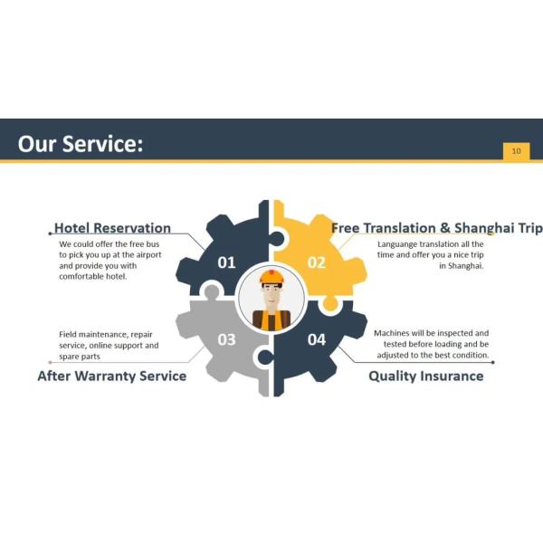 Original Used Doosan Excavator Digger Dx225LC Excavator Made In Korea