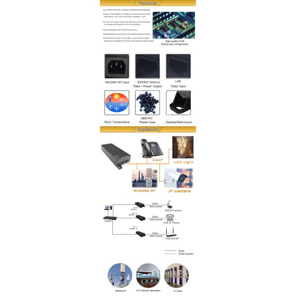 10/100/1000Mbps 95W High Power PoE Injector IEEE 802.3bt