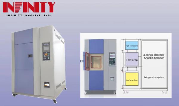 Open the Door Alone Temperature Rapid Change Tester with Hard Polyurethane Foam