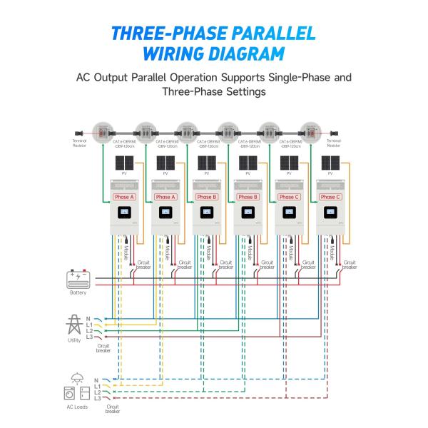 5kw 10kw 15kw 20kw Off Grid System 5.12kwh 10kwh 20kwh 5000w