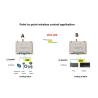 Buy cheap 4-20mA Wireless I O Module 433MHz Level Sensor Wireless Signal Transmission 2km from wholesalers
