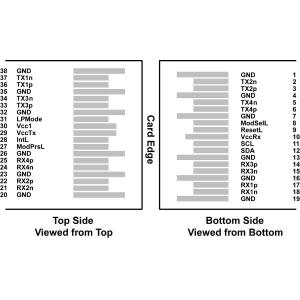 QSFP28 100G CWDM4 transceiver module designed for 2 km optical communication applications with single mode fiber