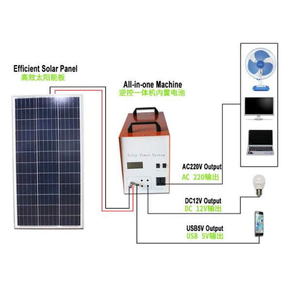 Power Suplly Fast Charging Off Grid Portable Solar Power Systems IP65 For Travel Lighting