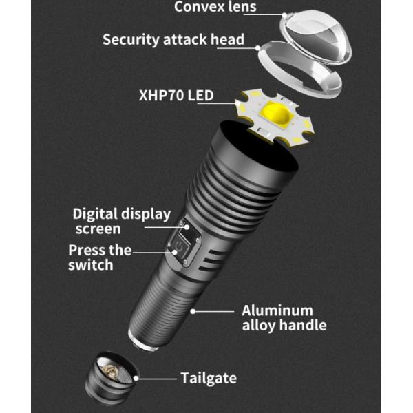 LED Flashlights High Lumens Rechargeable with Zoomable for Camping