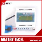 Ultrasonic flow meter module & heat meter