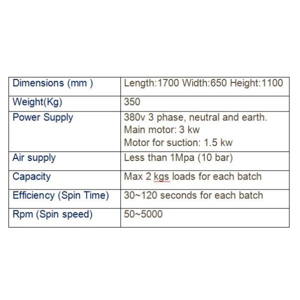 Rubber Deflashing Machine (Spin Trim Deflashing Machine )