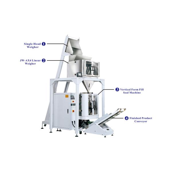 Vertical Linear 4.4kw Automatic Bag Packaging Machine