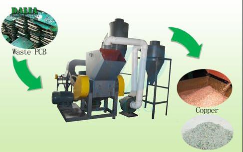 Quality High Capacity PCB Board Recycling Machine Electrolysis Separating Physical Method for sale