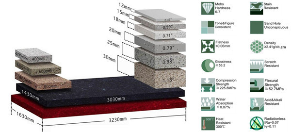 hot sale Italy imported carrara marble white artificial quartz countertop wholesale price