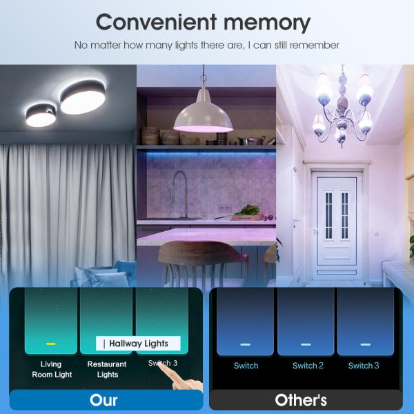 Tuya WIFI RF433 Smart Wall Light Button Push Switch 110-250v No Neutral Wire Single Fire Timing Voice App Tmall Genie, Alexa, Google Home