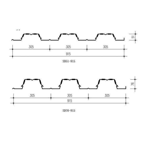 Galvanized 1.2mm Thick Steel Deck System Composite Floor Deck Construction