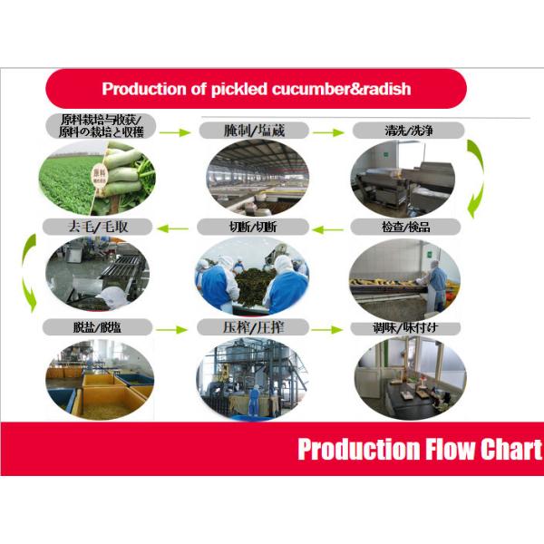 Pickled SHIBAZUKE Japanese Salted Cucumbers Clients Request