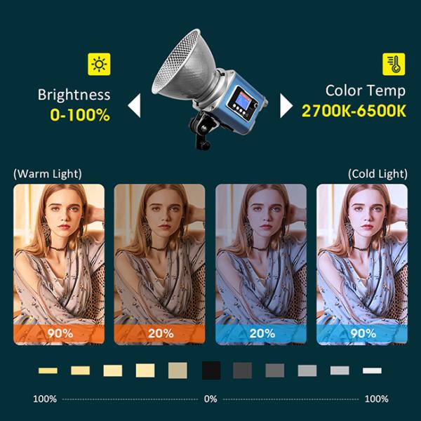 White housing 200W spotlight 2700k-6500k brightness up to 100% suitable for portrait photography