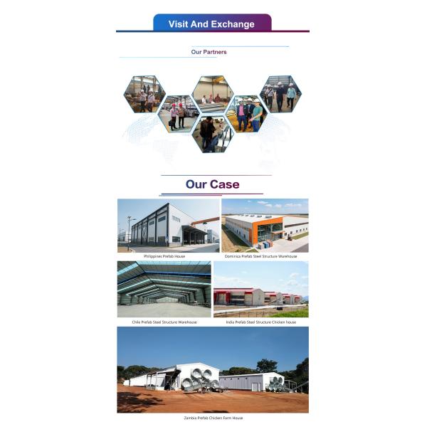 Two Storey Workshop Steel Structure Large Span Steel Frame Building GB ASTM Standard