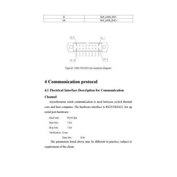 Cooled Lynred Detector Thermal Imaging Camera System