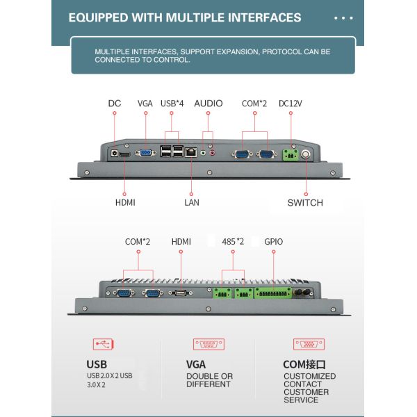 Fully Enclosed Android PLC Industrial Tablet Computer With 19 Inch Touch Screen