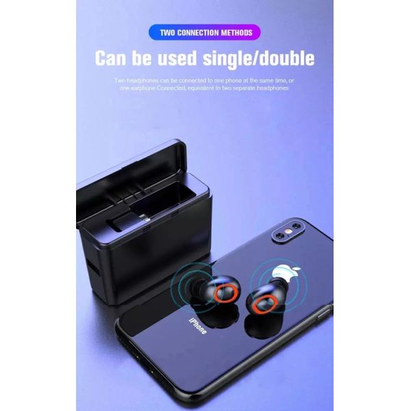 Bluetooth Earpieces Tws Mini Earpieces Wireless in Ear Earbuds Sans Fil Handsfree Bluetooth Headsets (with 2500mAh Power Bank charging case)