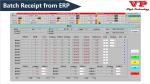 Distributed Control DCS In Power Plant Dcs And Plc Control Systems