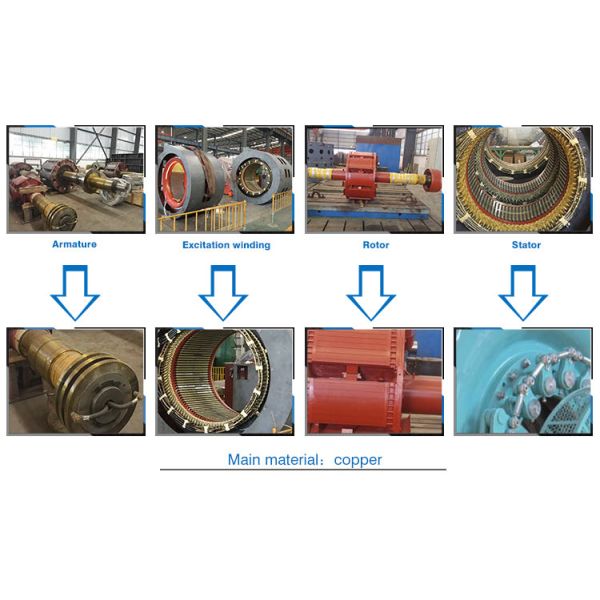 500kw 400v Hydro Turbine Generators Horizontal Vertical Water Turbine Generator