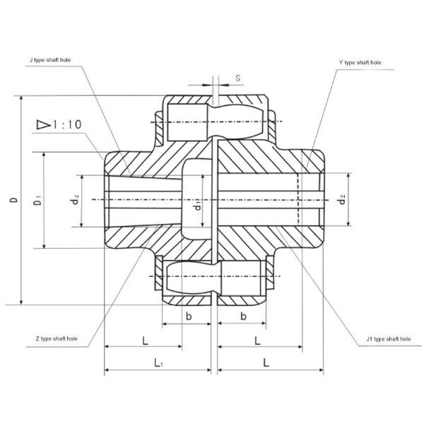 HL / LX Pin Bush Coupling Flexible Elastic Pin Coupling Custermized