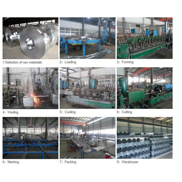 Galvanised Scaffold Tube for Scaffolding with Elongation >20%