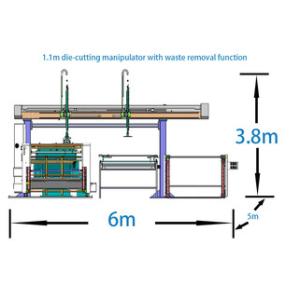 Wholesale Die Cutting Stamping Waste Cleaning Manipulator For Cardboard from china suppliers