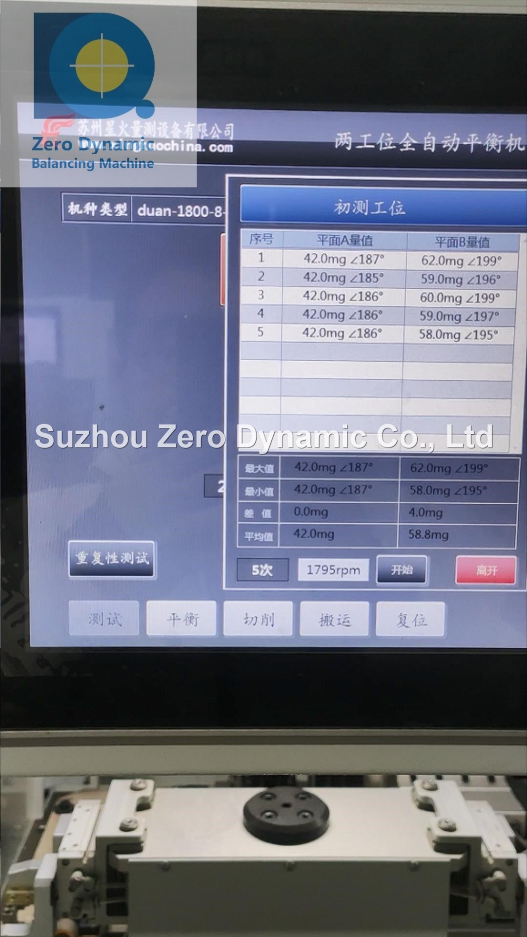 Power Tool Outer Rotor Automatic Balancing Machine Two Station Outer Rotor Horizontal Balancer