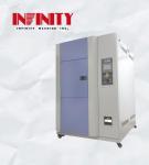 Experimental Data Recording And Processing Mode Is Flexible Temperature Rapid