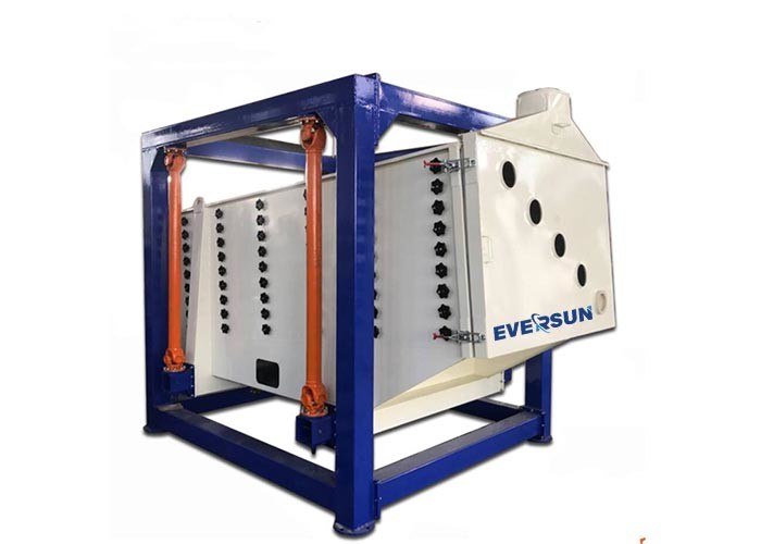 Wholesale 5 - 70 Tons/Hour Rectangular Gyratory Sifter Screening Machine With Screening Area 3-7.2m2 from china suppliers