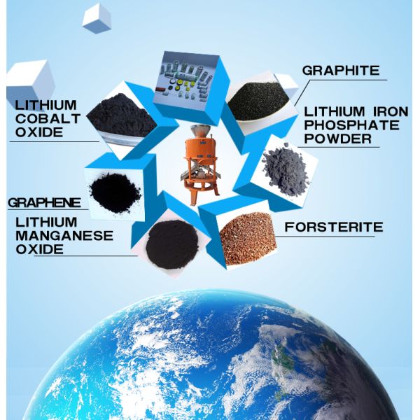 2T wet high intensity magnetic separator / Electromagnetic Powder Separators