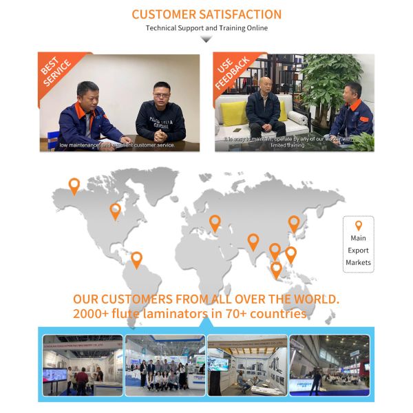 Automatic Flute Laminator Machine 16000 Sheets/Hour