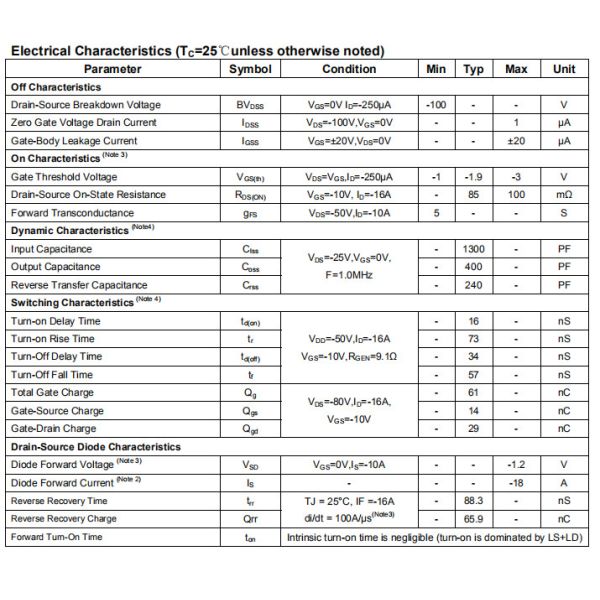 NCE01P18D NCE P-Channel Enhancement Mode Power MOSFET