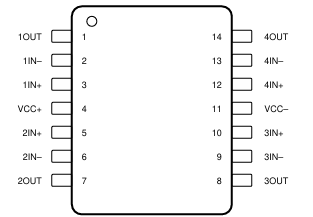 TL084CPWR Quad Low-Noise JFET Op Amp 4MHz Bandwidth 13V/μs Slew Rate ±18V Supply 3pA Input Bias TSSOP-14 -40°C to +105°C