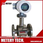 RTU Module Remote Data Monitoring Flowmeter